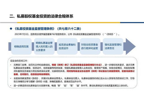 中小保險機構(gòu)投資私募股權(quán)基金的風(fēng)險合規(guī)要點與實踐