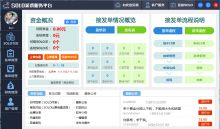 北京人來(lái)人往軟件工作室 專業(yè)定制與研發(fā)服務(wù)